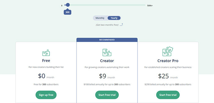 ConvertKit Review 2023: Pros, Cons, Pricing (Why You Should Buy It)