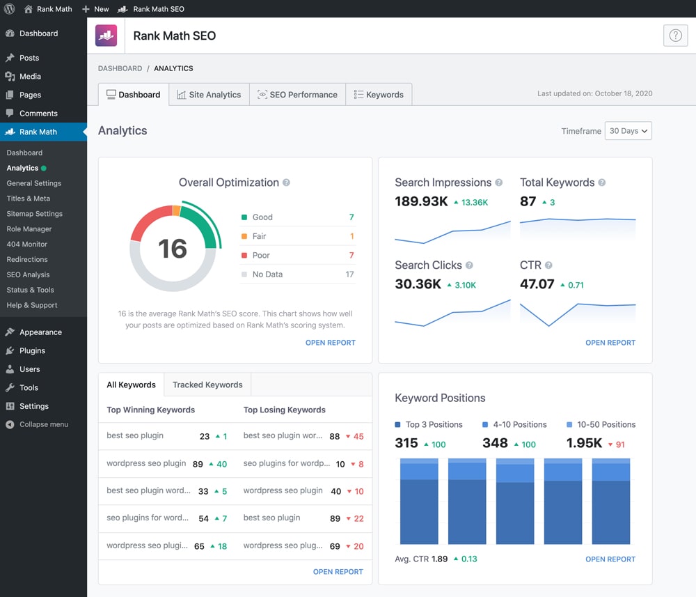 Rank Math vs Yoast SEO: Why We Switched to Rank Math